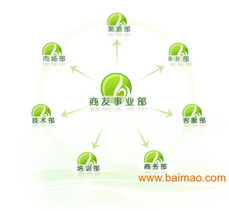 西安書生商友客服電話、廠家信息與網站建設服務價格指南